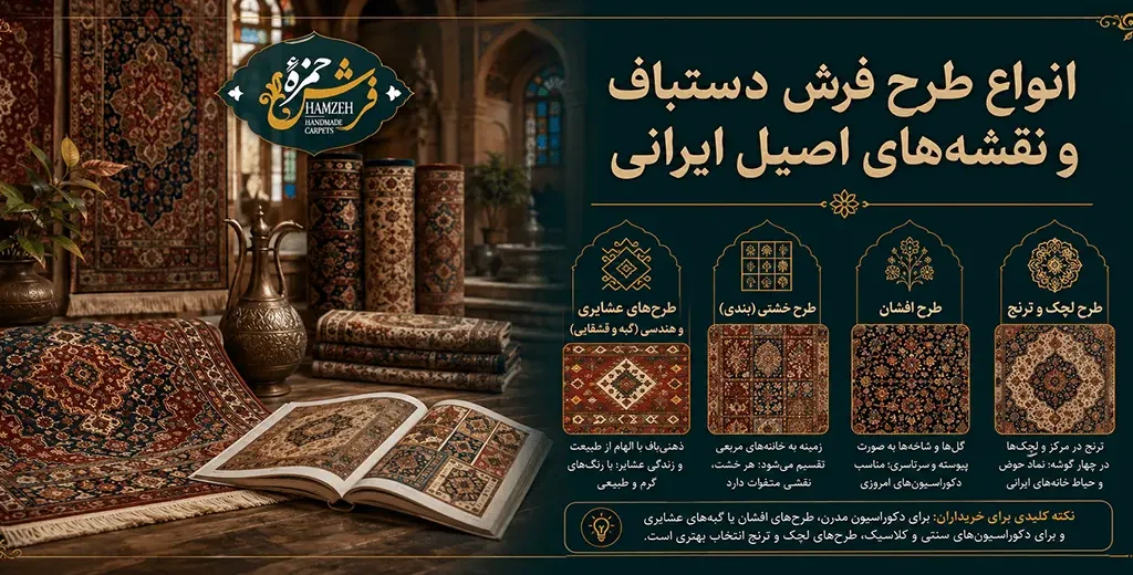 انواع طرح فرش دستباف و نقشه‌های اصیل ایرانی