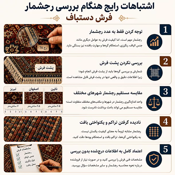 اشتباهات رایج هنگام بررسی رجشمار فرش دستباف